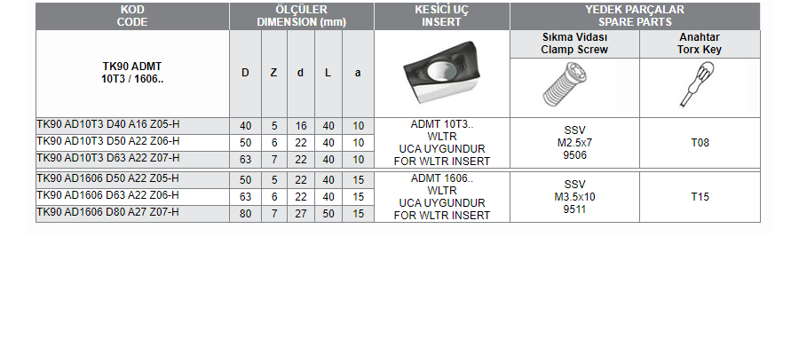 TK90 ADMT 10T3/1606 (WLTR) 